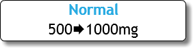 Normal
500Æ1000mg