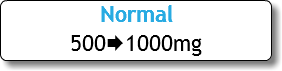 Normal
500Æ1000mg